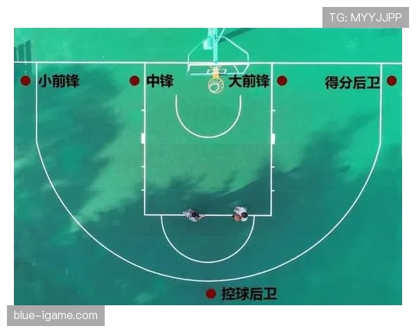 控球权在篮球比赛中究竟如何定义与判定？