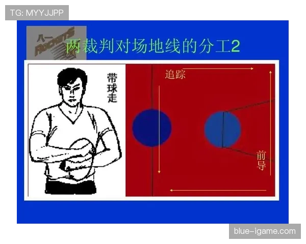 真正看懂篮球：掩护犯规的判定标准详解