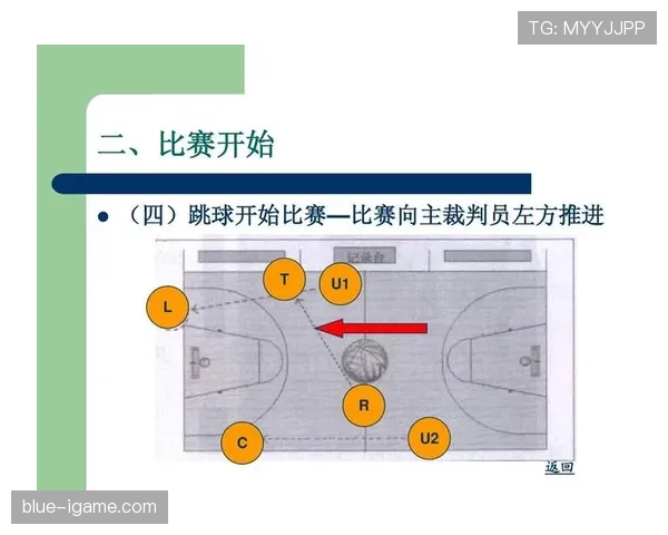 详细解读篮球裁判依据争球判定规则进行吹罚的具体标准