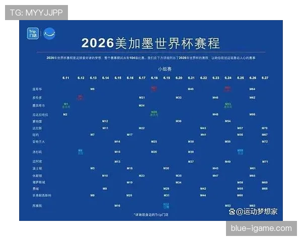 2026世界杯南美区参赛名额怎么确定
