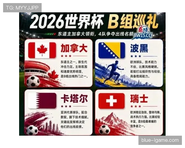 世界杯B组头名热门球队排名公布